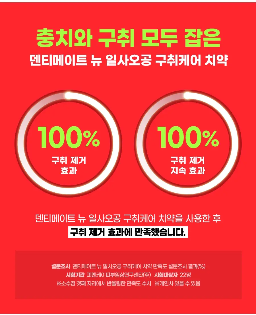 [고불소] 크리오 덴티메이트 1450 구취케어 치약 150g*6개 상세페이지 6